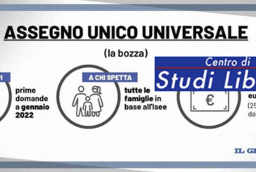 Assegno unico per i figli: qualche dubbio sull’equità
