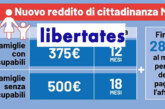 REI, RdC, MIA: il balletto delle sigle (e dei progetti)