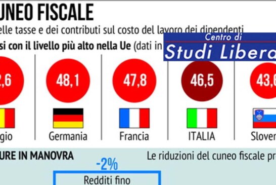 Come ridurre il cuneo fiscale