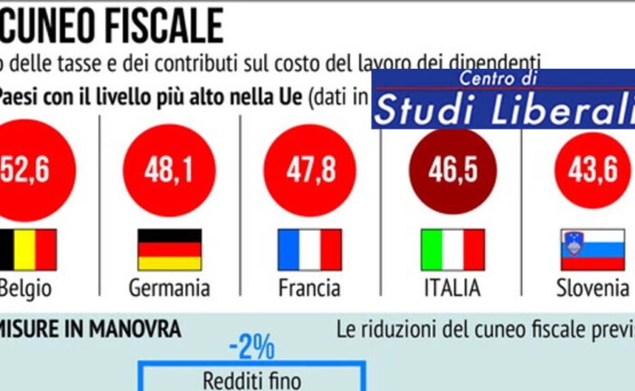 Come ridurre il cuneo fiscale