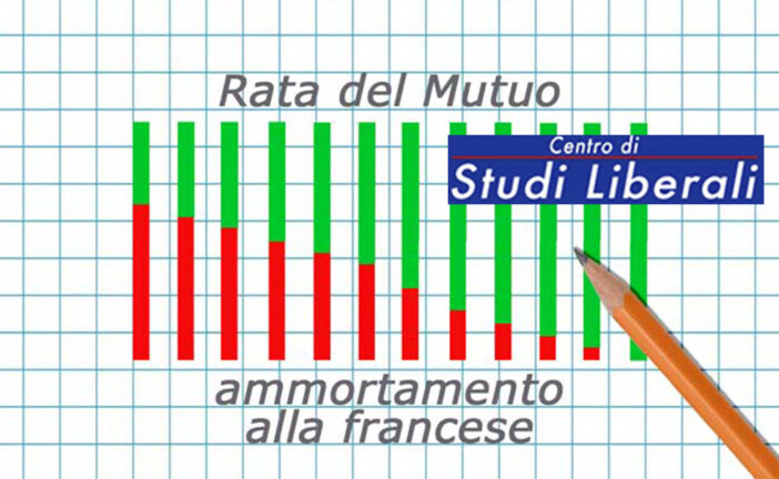 All’italiana o alla francese? Come scegliere il mutuo