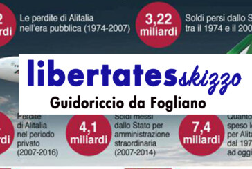 Il bilancio di Alitalia